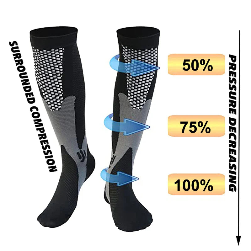 Compression socks