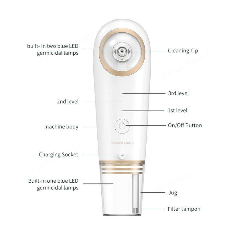 Sculptano Clarity Pro: Advanced Hydro-Vacuum Pore Purifying & LED Therapy System