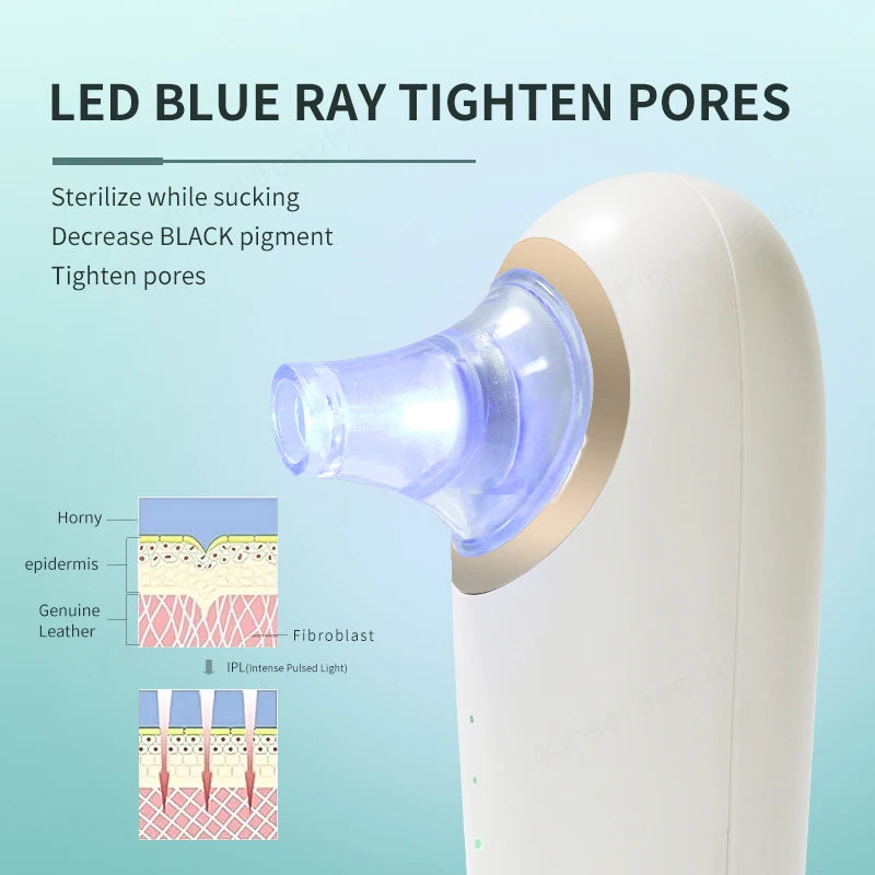 Sculptano Clarity Pro: Advanced Hydro-Vacuum Pore Purifying & LED Therapy System