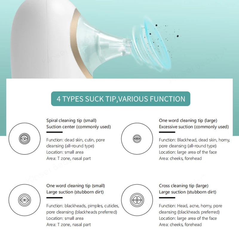 Sculptano Clarity Pro: Advanced Hydro-Vacuum Pore Purifying & LED Therapy System
