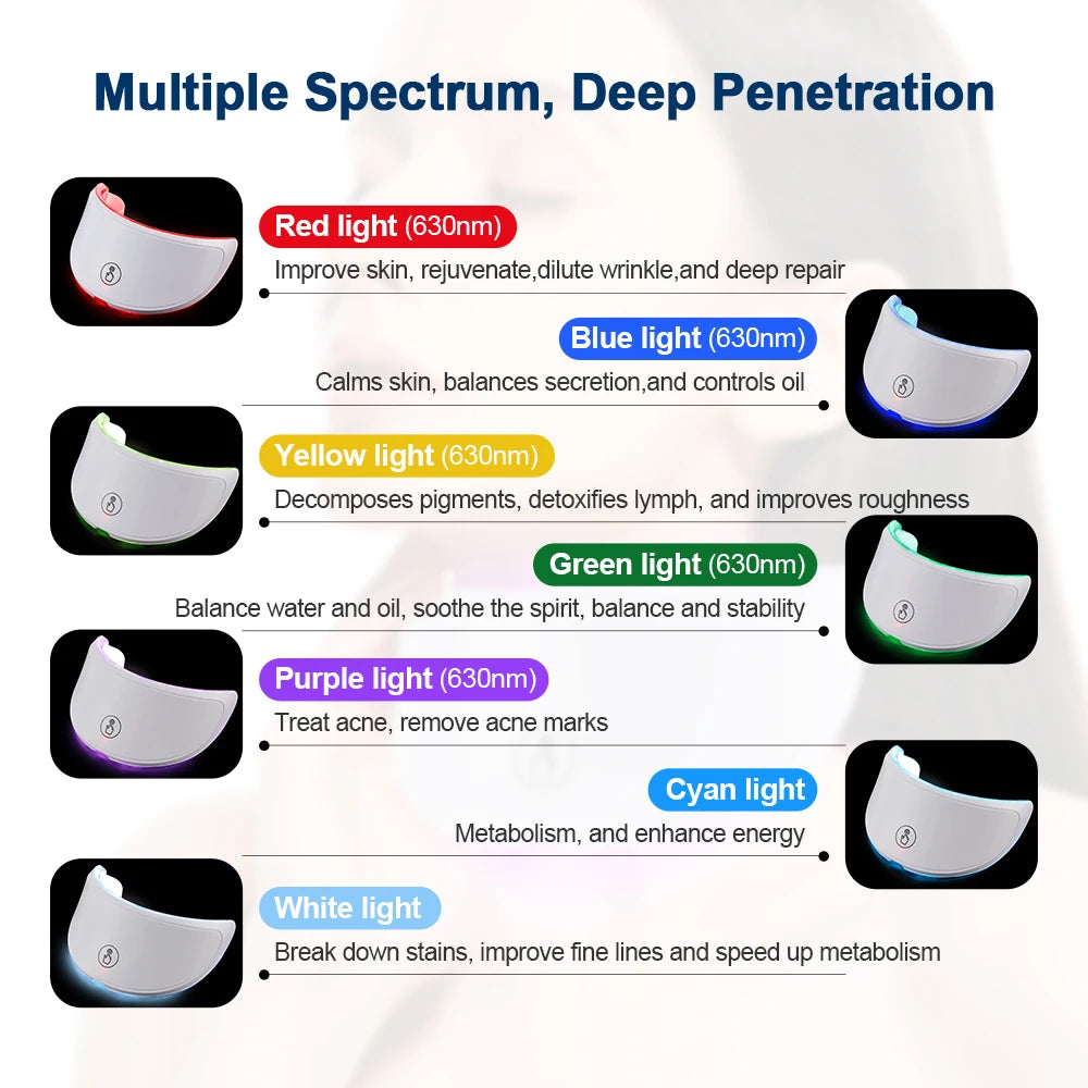 Sculptano 7-Color Bio-Light Photon Therapy Neck Mask