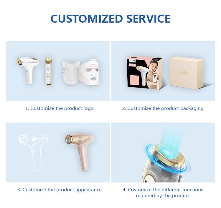 Sculptano M2 6-in-1 LED EMS Photon Rejuvenating Face Lifting Device