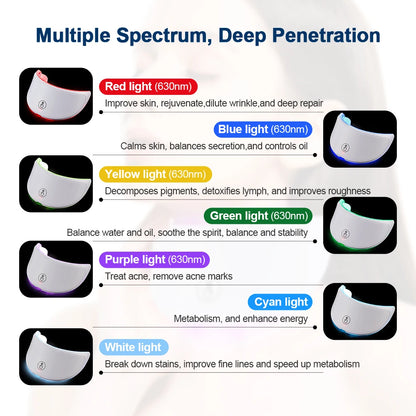 Sculptano 7-Color Bio-Light Photon Therapy Neck Mask