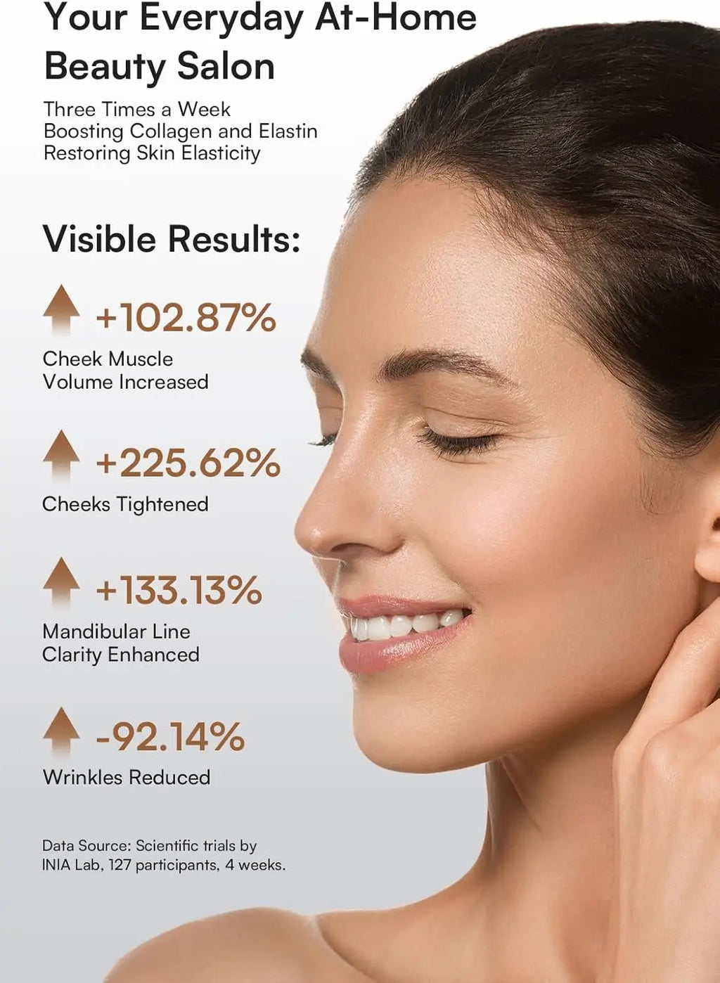 Sculptano 3-in-1 Red Light Anti-Swelling Facial Lifting Device