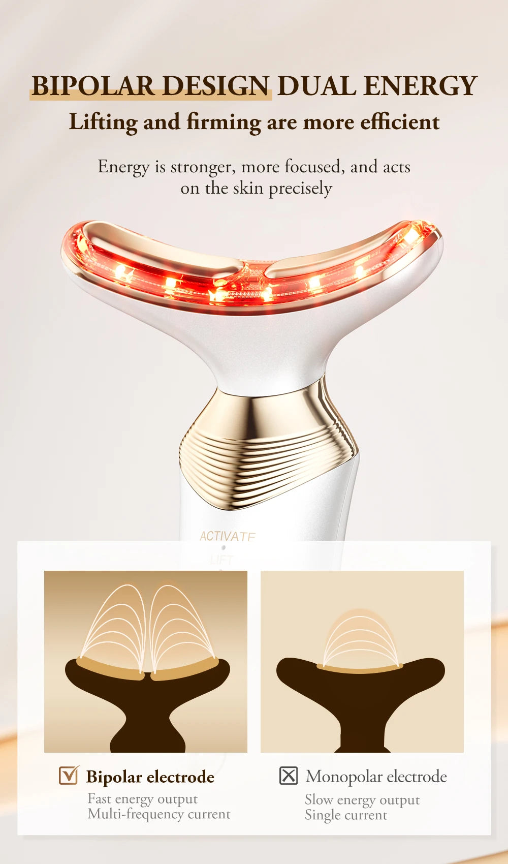 Sculptano 24K Gold Bipolar EMS Multi-Functional Beauty Device