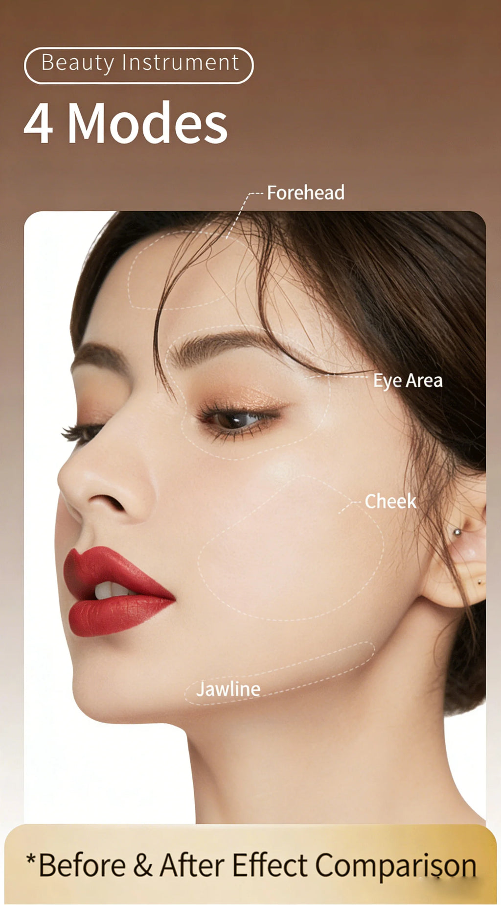 Sculptano M2 Non-Invasive Anti-Aging Photon Rejuvenating Device